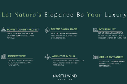 NORTH WIND ESTATES