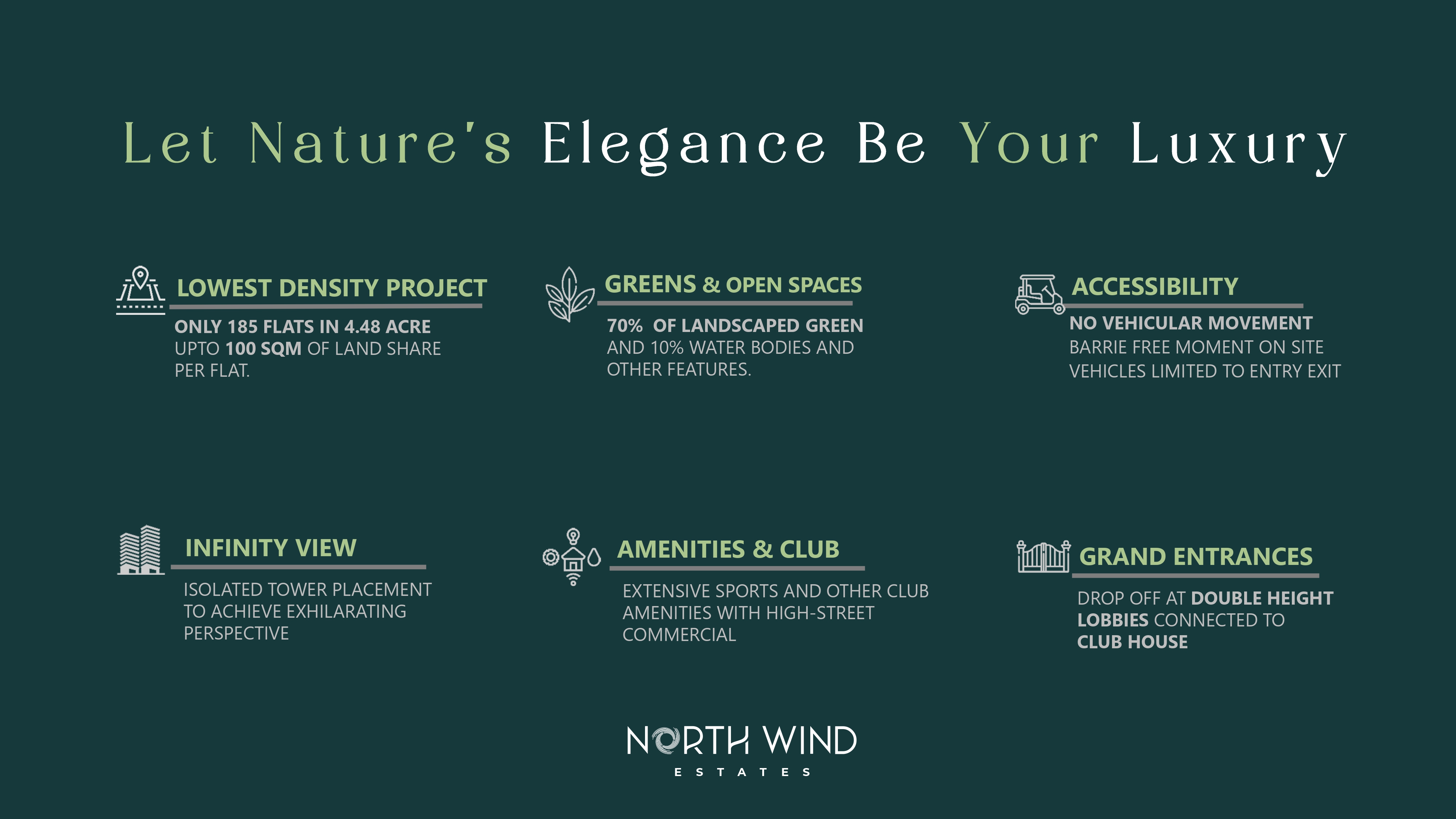 NORTH WIND ESTATES