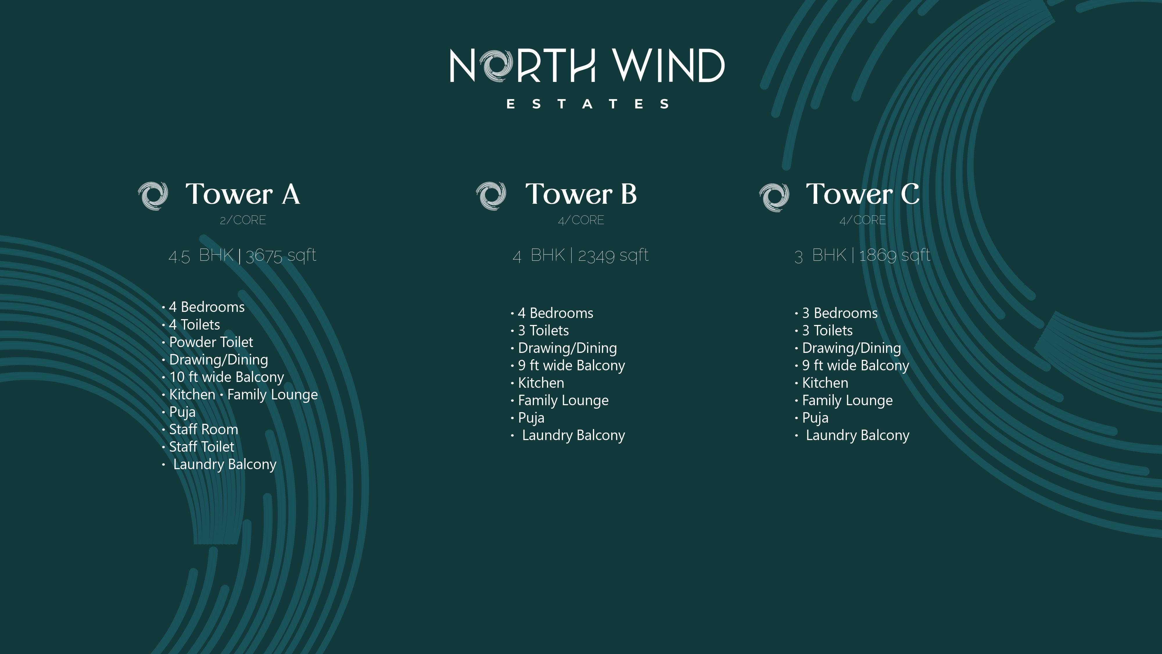 NORTH WIND ESTATES
